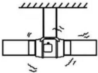 Vevor GX-06-150 - ATTENTION - 11