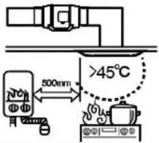 Vevor GX-06-150 - ATTENTIONS - 2