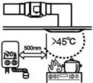 Vevor GX-06-150 - ATTENTION - 2