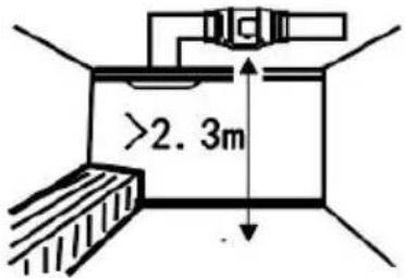 Vevor GX-06-150 - ATTENTIONS - 7