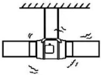 Vevor GX-06-150 - ATTENTIONS - 11