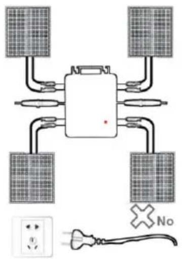 Vevor GT-1200 - INSTRUCTIONS FOR INSTALLATION WIRING - 6
