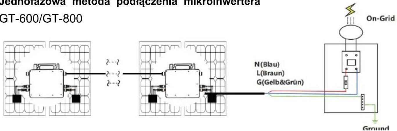 Vevor GT-1200 - WIRING SCHEMATIC - 1