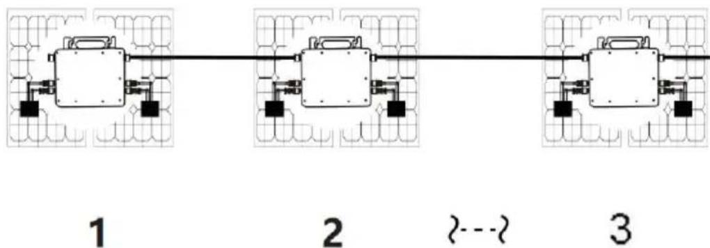 Vevor GT-1200 - INSTALLATION SCHEMATIC - 2