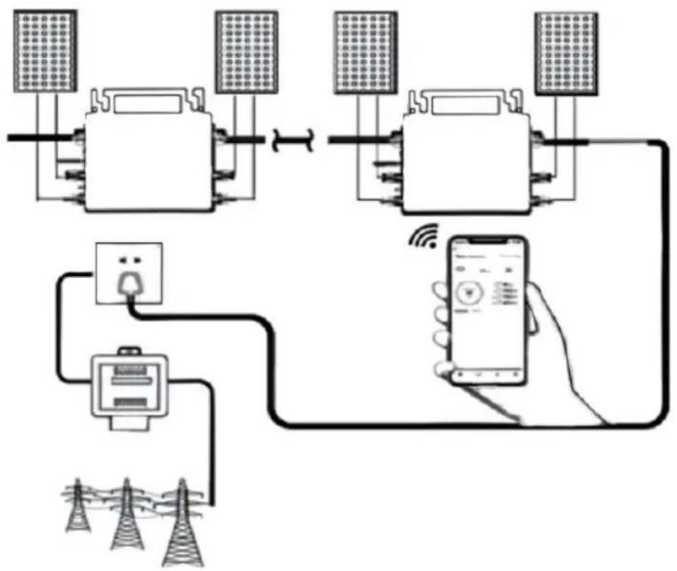 Vevor GT-1200 - SCHEMATIC DIAGRAM OF THE COMPLETION OF THE INSTALLAT - 1