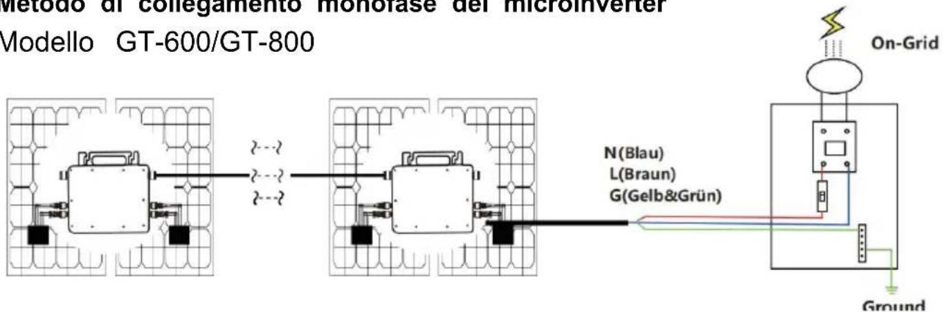 Vevor GT-1200 - Metodo di collegamento monofase del microinverter - 1