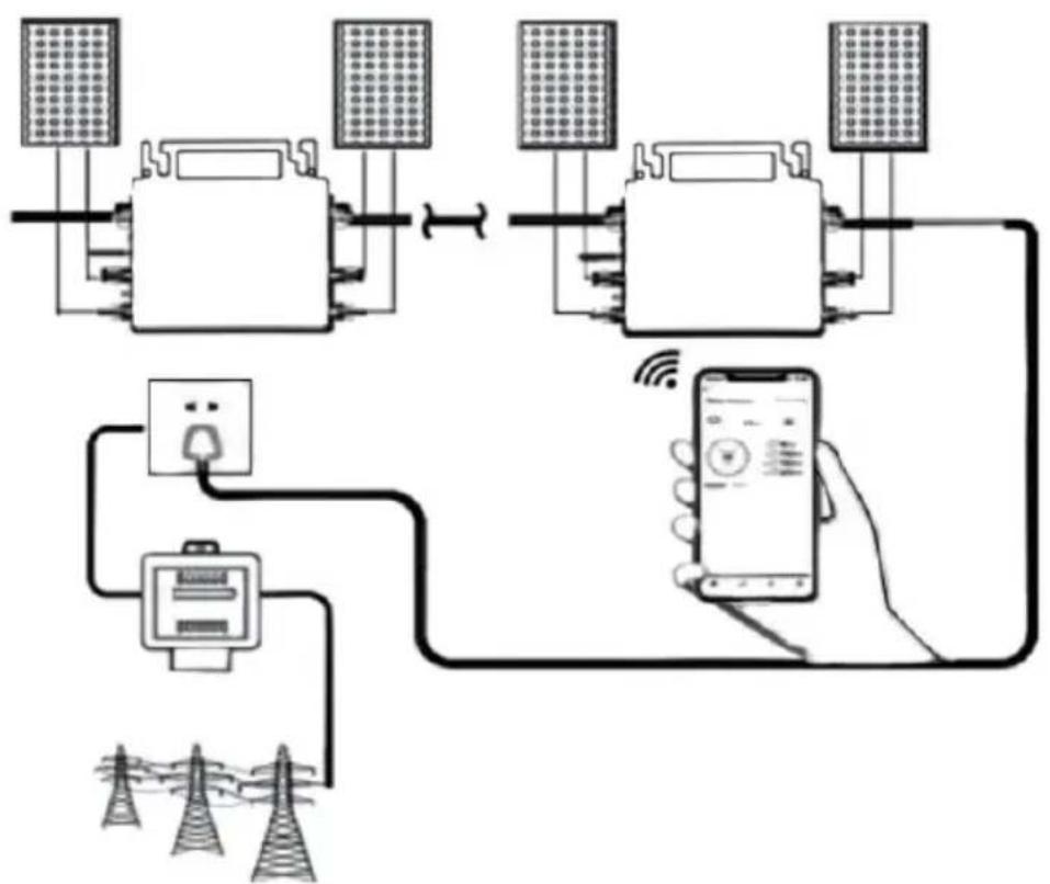 Vevor GT-1200 - SCHEMATIC DIAGRAM OF THE COMPLETION OF THE INSTALLAT - 1