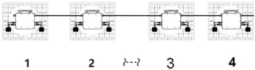 Vevor GT-1200 - Metodo di assemblaggio parallelo monofase di micro invertitore - 1