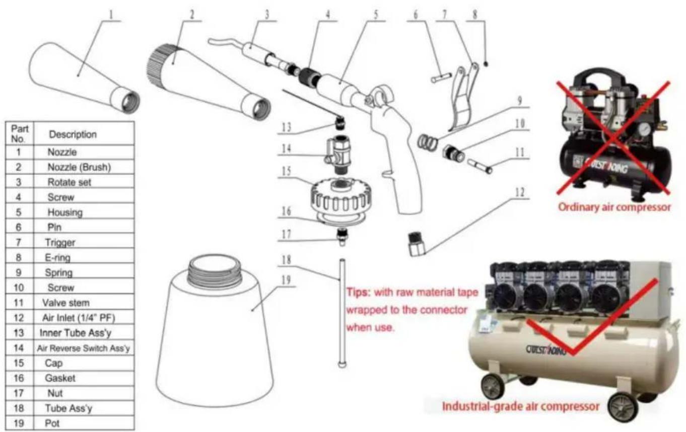 Vevor HCL-01 - ANWEISUNGEN - 1