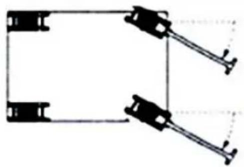 Vevor GYW-3T - Two Steering Modes For Reference: - 2