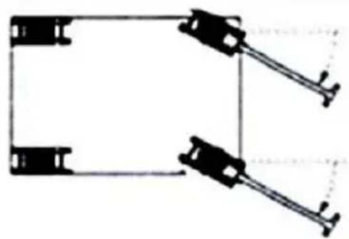 Vevor GYZU-6T - Two Steering Modes For Reference: - 2