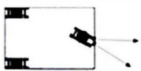 Vevor GYZU-6T - Two Steering Modes For Reference: - 1