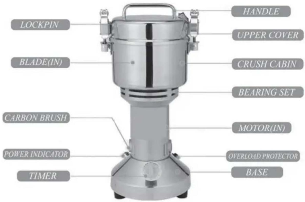 Vevor HC-1000Y - STRUCTURE DU PRODUIT - 1