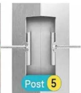 Vevor HR-012 - INSTALLATIE INSTRUCTIE - 5