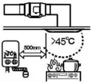 Vevor GX-08-200 - ATTENTIONS - 2