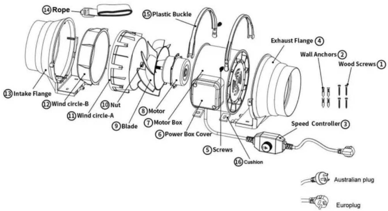Vevor GX-08-200 - VEILIGHEIDSMAATREGELEN - 17
