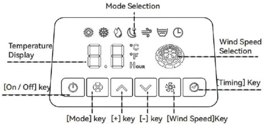Vevor IOG-1 - OPERATION - 1