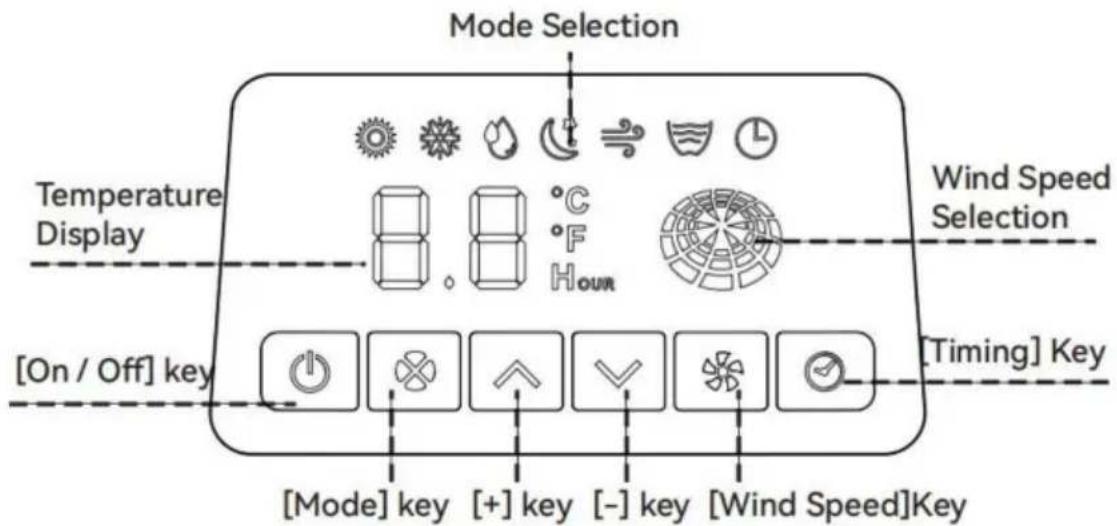 Vevor IOG-1 - BEDIENING - 1