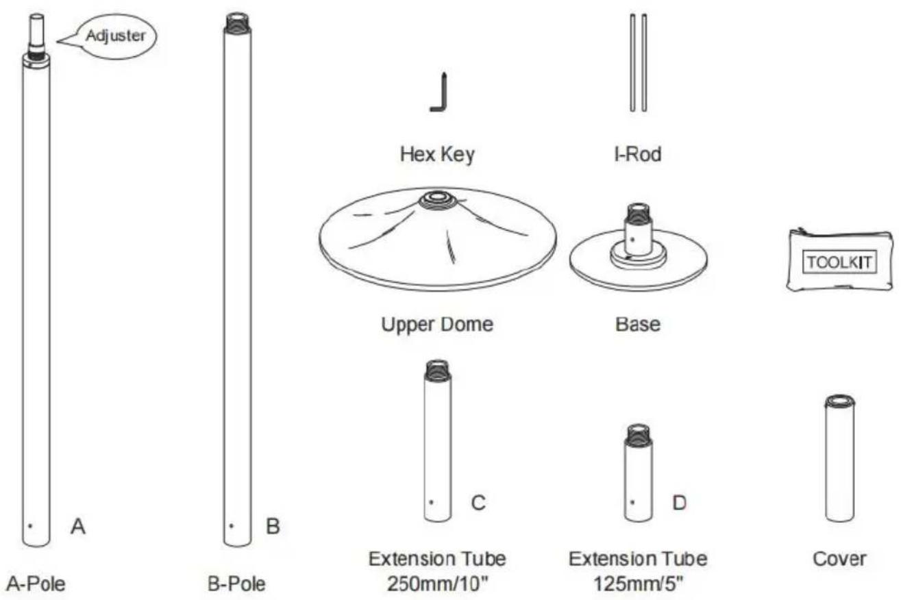 Vevor HM-594 - PARTS IDENTIFICATION - 1
