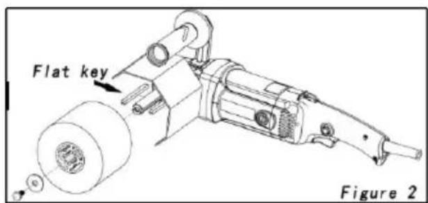 Vevor GX5088 - ◆ Install and remove the throwing grinding wheel - 1