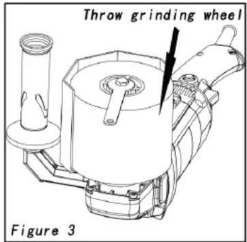 Vevor GX5088 - ◆ Install and remove the shield - 1