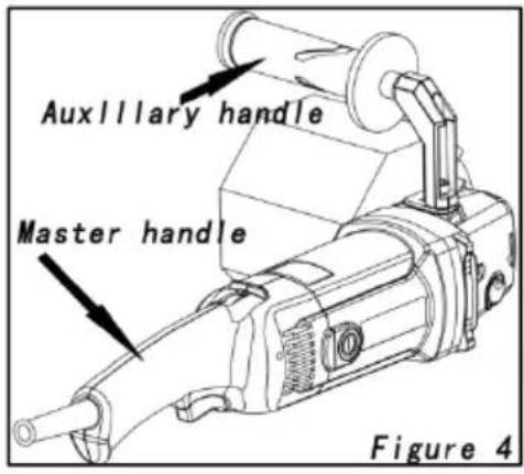 Vevor GX5088 - ◆ Install the auxiliary handle: - 1