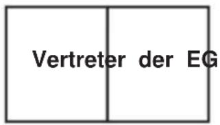 Vevor HT-C18 - Umfang der Garantie - 2
