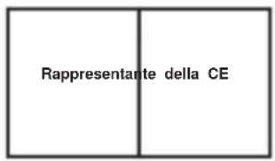 Vevor HT-C18 - Ambito di garanzia - 1