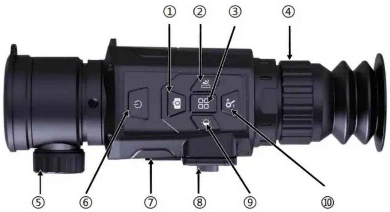 Vevor HT-C18 - FCC-Informationen - 1