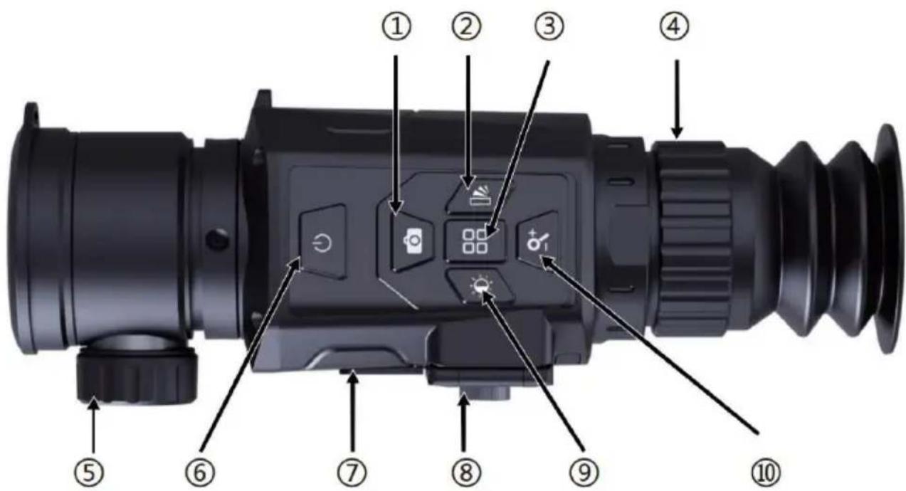Vevor HT-C18 - Introduction to Product Structure - 1