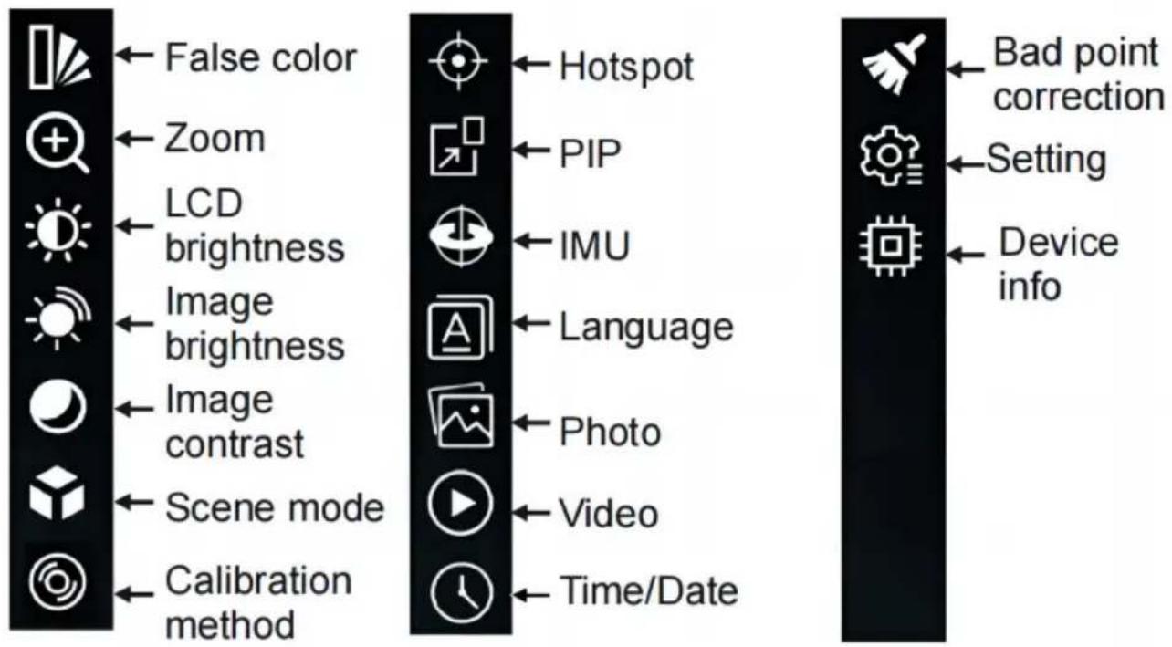 Vevor HT-C18 - Menu Description - 1