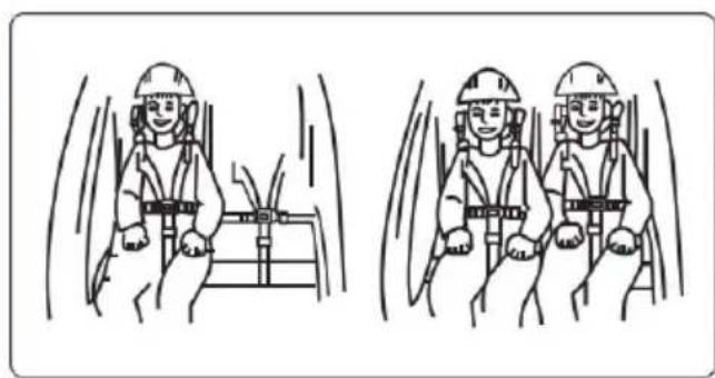 Vevor JBT03K2 - Using The Safety Harness: - 2