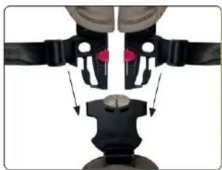 Vevor JBT03K2 - Using The Safety Harness: - 1