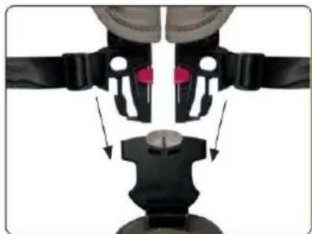 Vevor JBT03K2 - Utilizzo dell'imbracatura di sicurezza: - 1