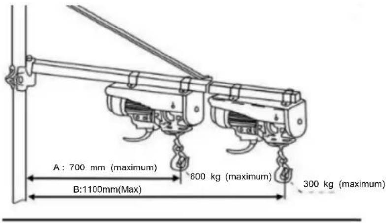 Vevor HHDB-300/600KG - Étapes d'installation - 7