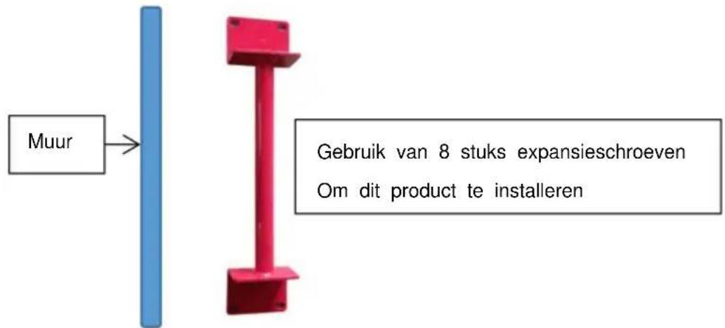 Vevor HHDB-300/600KG - Installatiestappen - 1