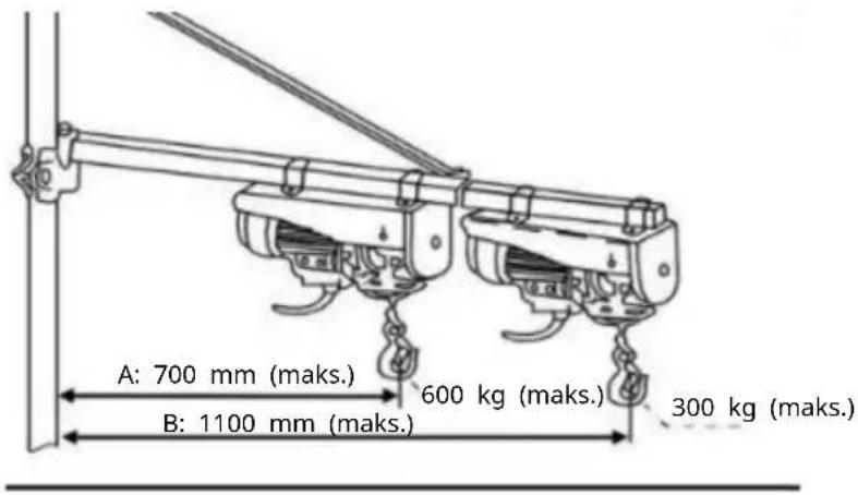 Vevor HHDB-300/600KG - Kroki instalacji - 8