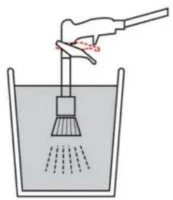 Vevor HCL-15A - Attenzione! - 2