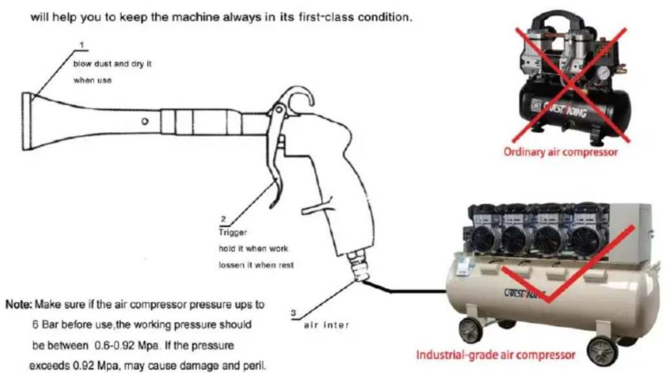 Vevor HCL-15A - INSTRUCTIONS - 1