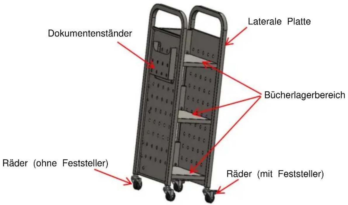 Vevor HXTC-3LX - STRUKTURDIAGRAMM - 1