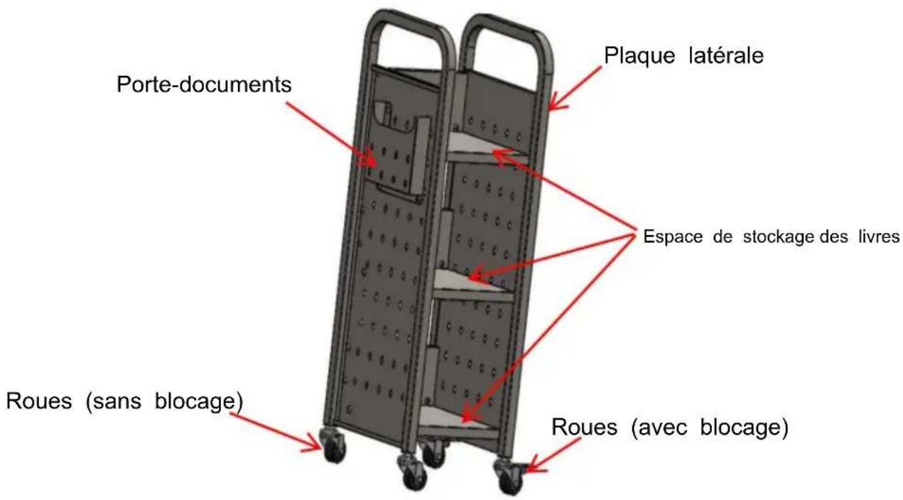 Vevor HXTC-3LX - MODÈLE ET PARAMÈTRES - 1