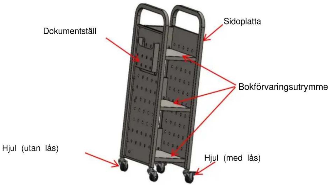 Vevor HXTC-3LX - STRUKTURDIAGRAM - 1