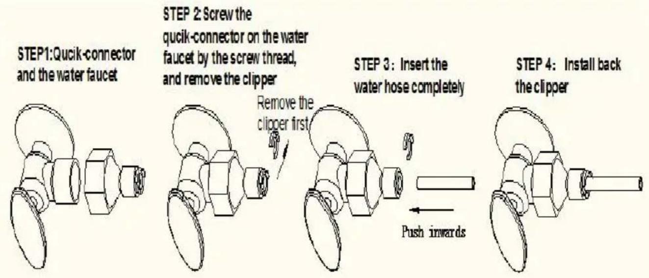 Vevor HZB-45 - Connect the water hose to the water faucet of the water main supply system - 1