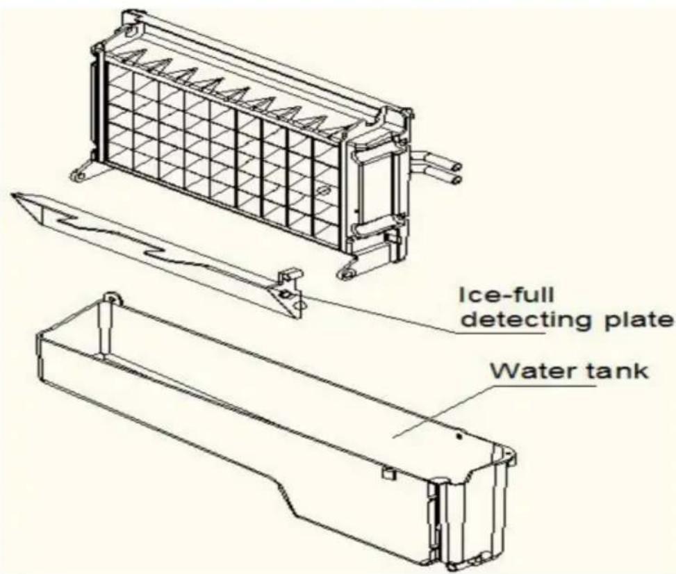 Vevor HZB-45 - FÖRBEREDA ISMASKINEN FÖR LÅNGFÖRVARING - 1