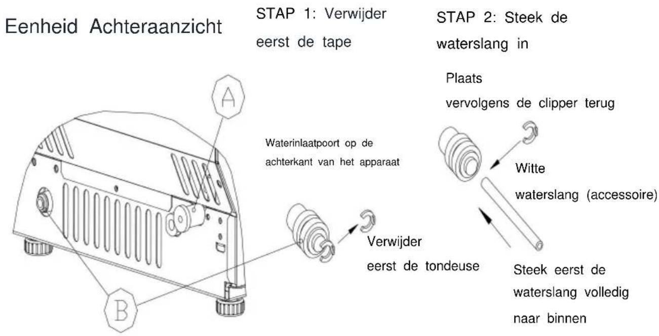 Vevor HZB-45 - Sluit de watertoevoerslang aan op het apparaat - 1