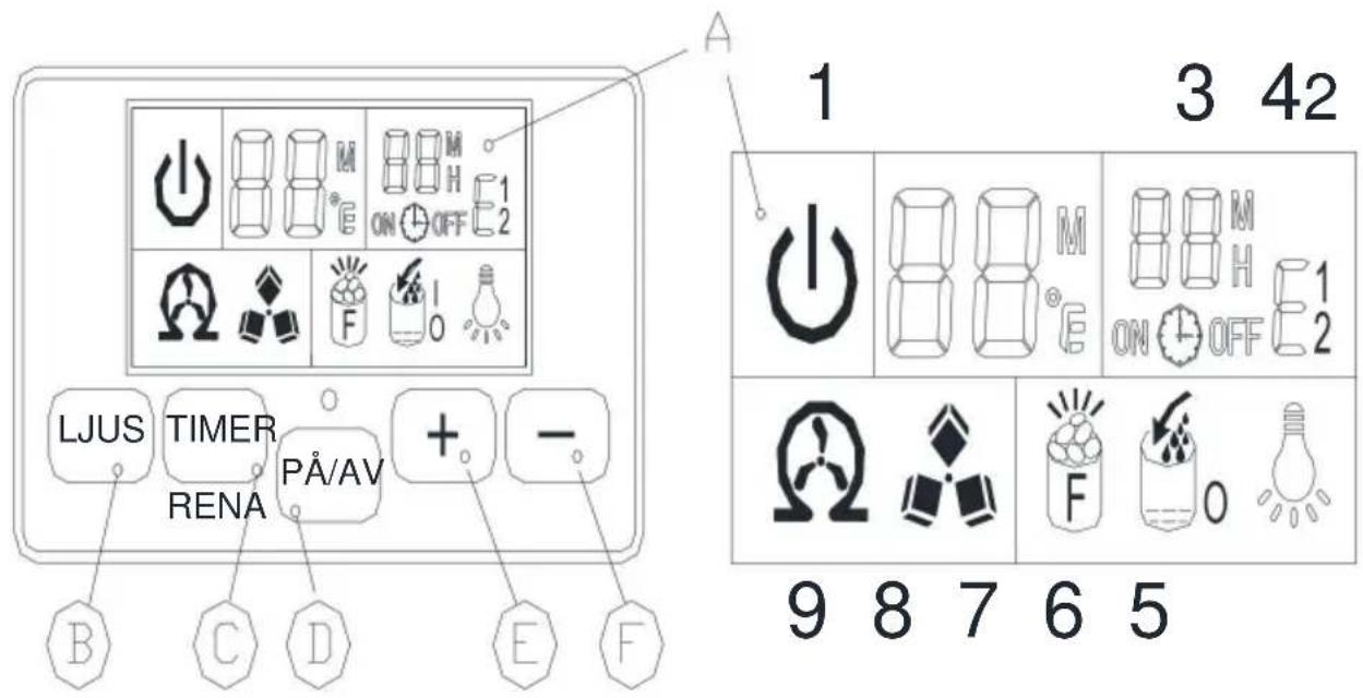 Vevor HZB-45 - 3) Manöverpanel - 1