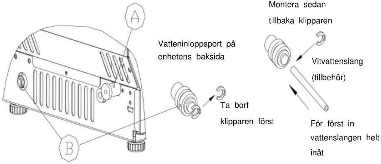 Vevor HZB-45 - Enhet bakifrån - 1