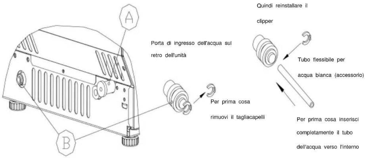 Vevor HZB-45 - Collegare il tubo di alimentazione dell'acqua all'unità - 1