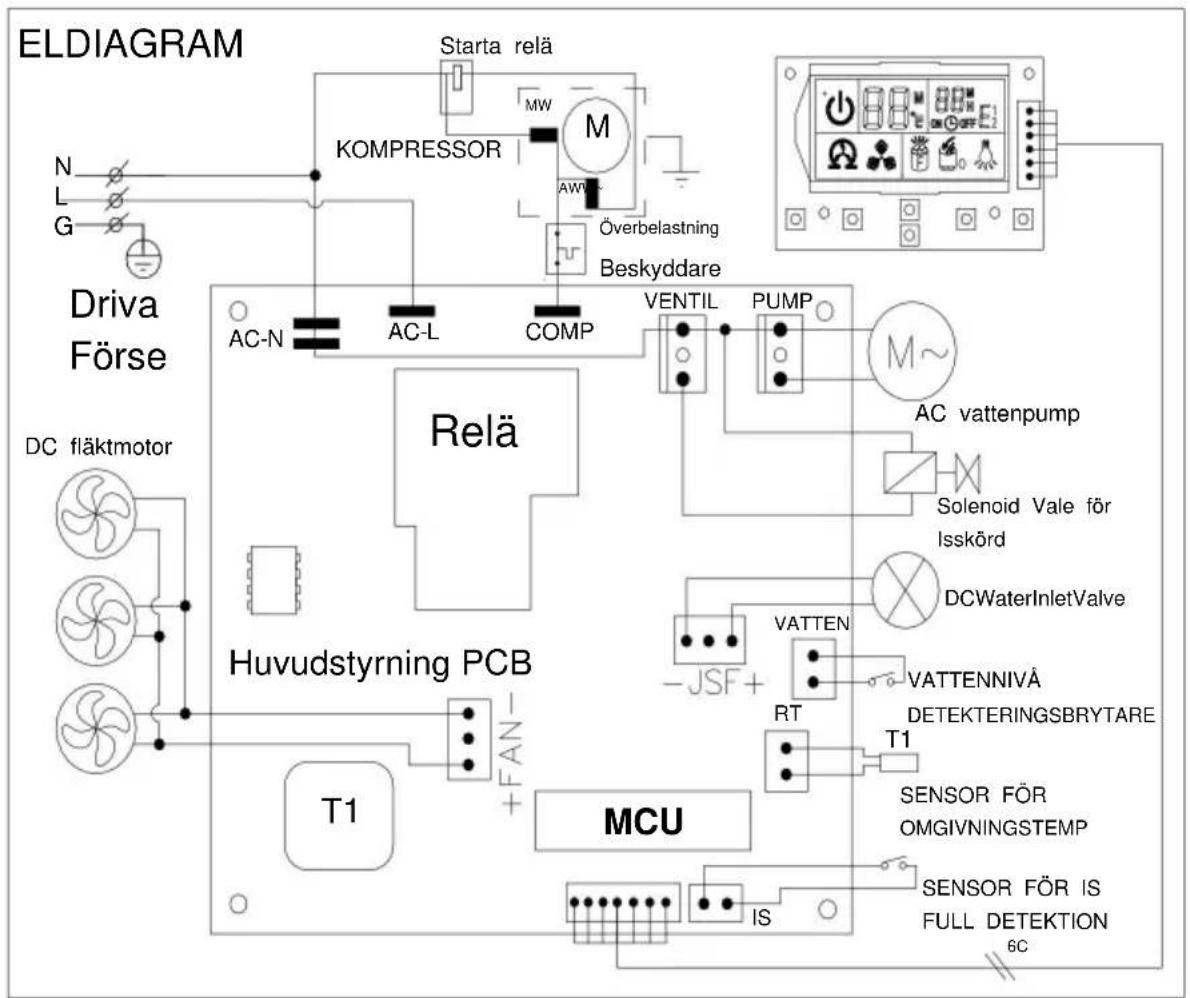 Vevor HZB-45 - KLEDNINGSDIAGRAM - 1