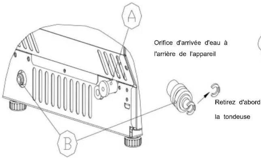 Vevor HZB-45 - RACCORDEMENT D'EAU POUR VOTRE MACHINE À GLACE - 1